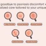 Homeopathic Remedies For Psoriasis